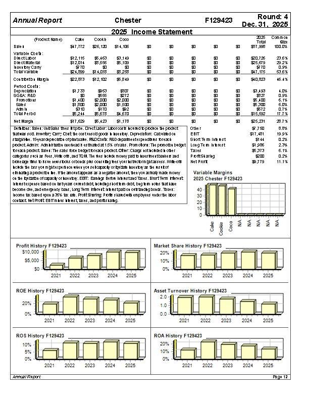 With the data, I will attach and the example