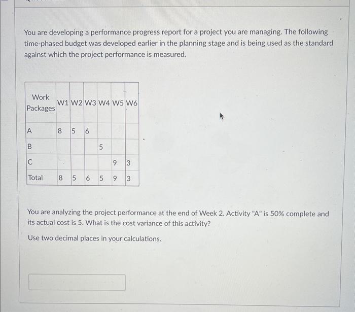 You are developing a performance progress report