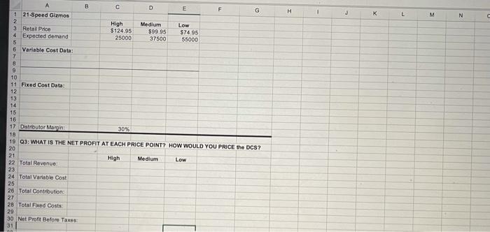 solve using case study 21-Speed Gizmos, Inc. It