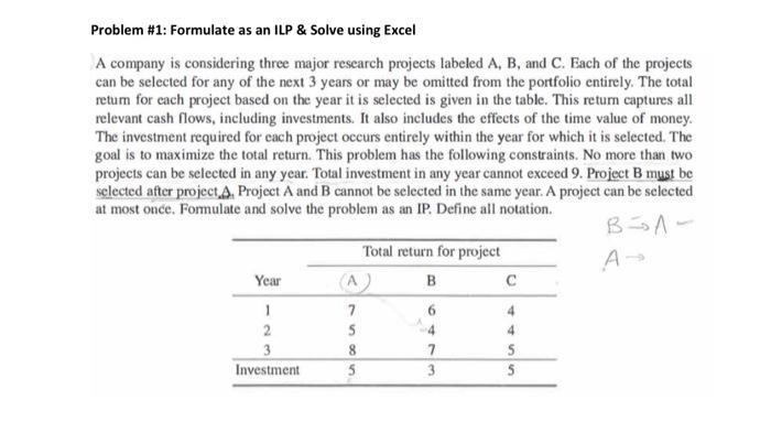 step by step,urgent required Problem \#1: