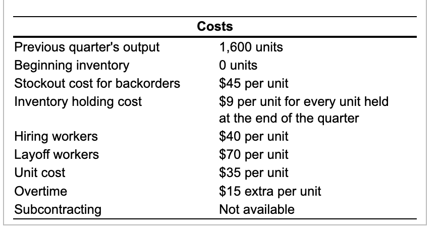 Deb Bishop Health and Beauty Products has