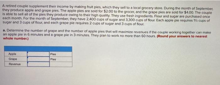 A retired couple supplement their income by