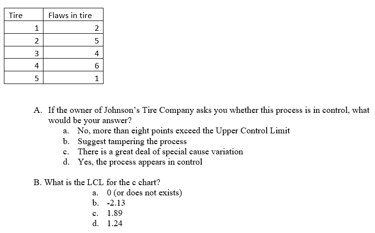 Tire Flaws in tire 2 1 2 2 3 4 5 4 6 5 1 A. If