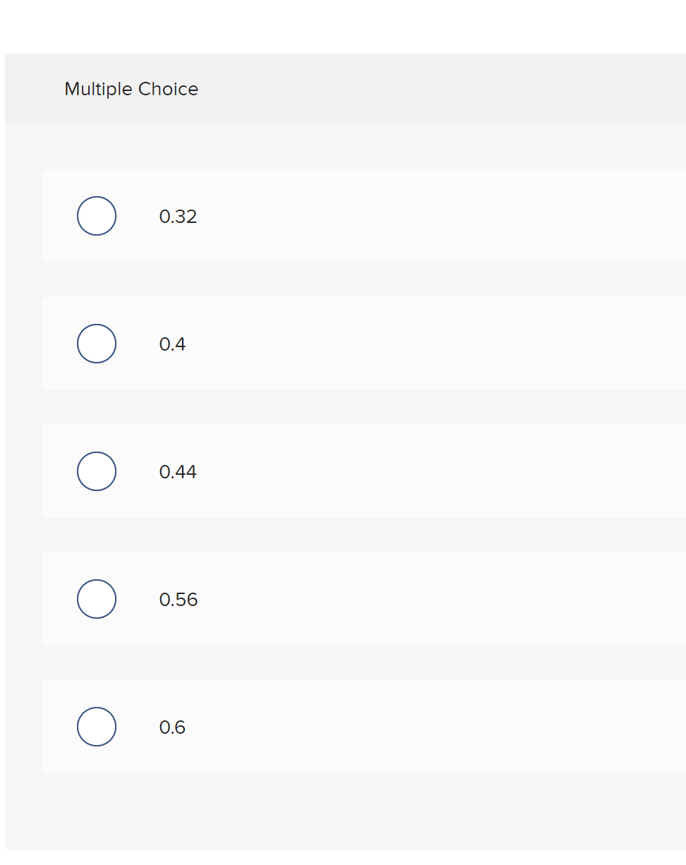 Refer to the following payoff table: There is an