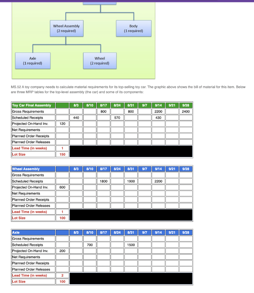 MS.52 A toy company needs to calculate material