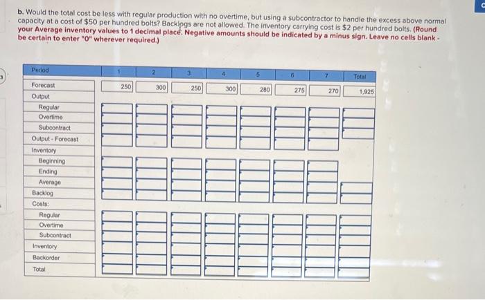 Manager Chris Channing of Fabric Milis, Inc., has
