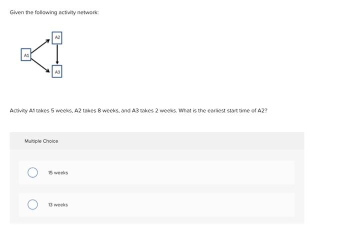 Given the following activity network: Activity A1