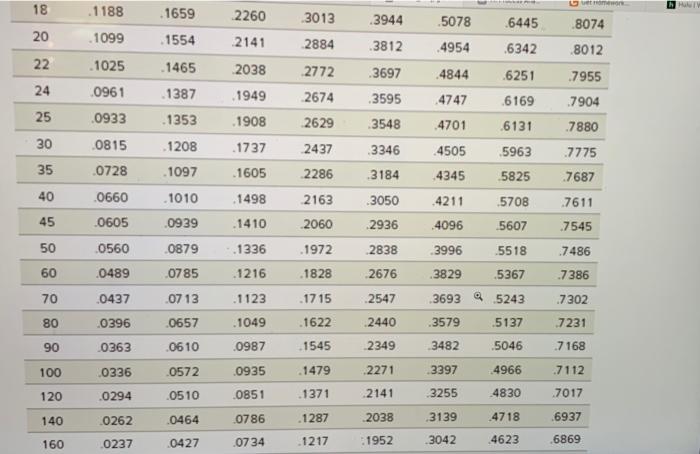 Can I help on this question? Chp 6: Learning