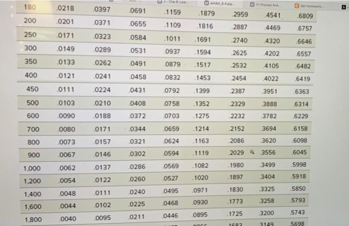 Can I help on this question? Chp 6: Learning