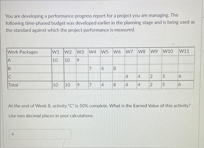 You are developing a performance progress report
