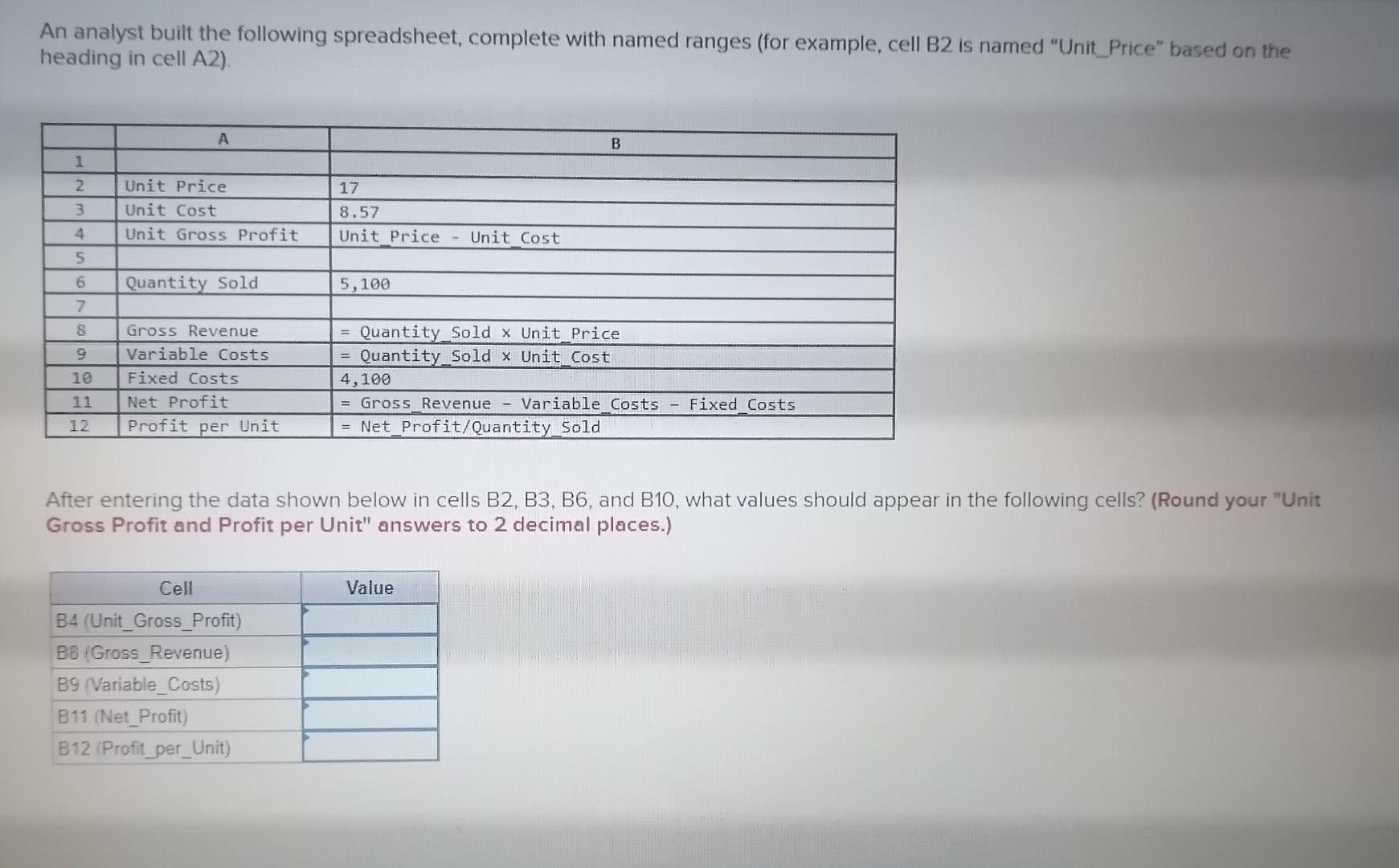 Please show the spreadsheet solution An analyst