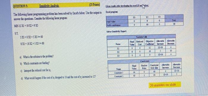 QUESTIONS: Sensitivity Analysis (25 Points)