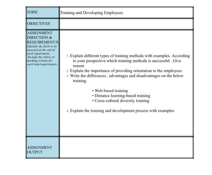 1. Explain different types of training methods