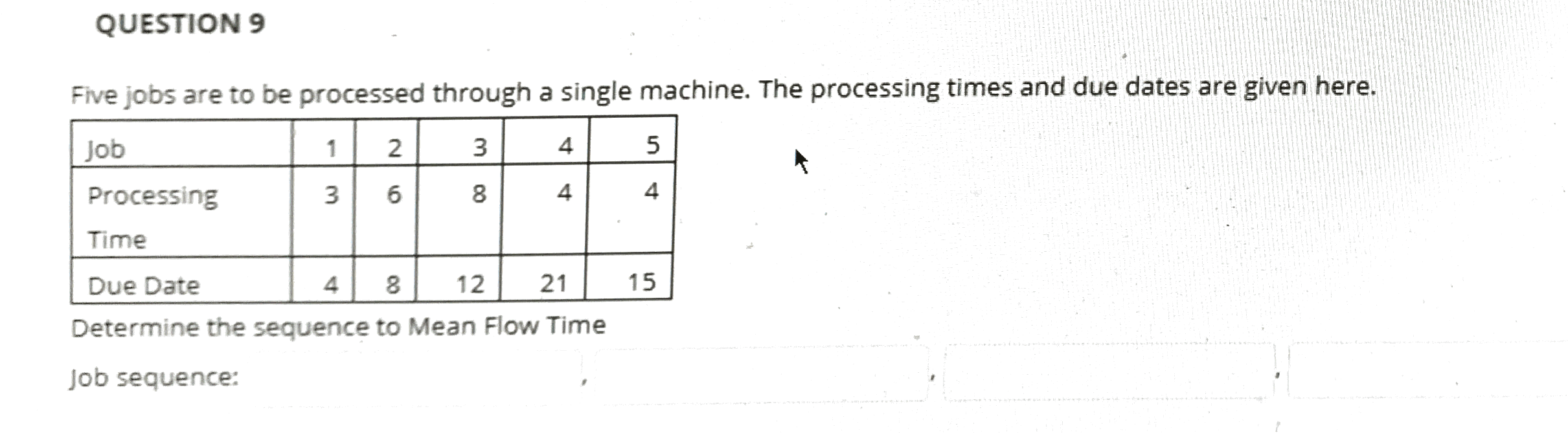 QUESTION 9 Five jobs are to be processed through