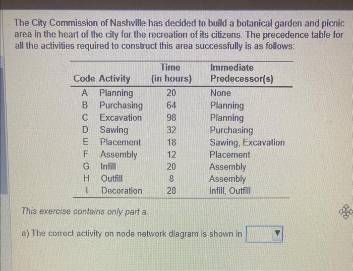 PLEASE ANSWER ASAP! WHICH IS THE BEST FIGURE AND