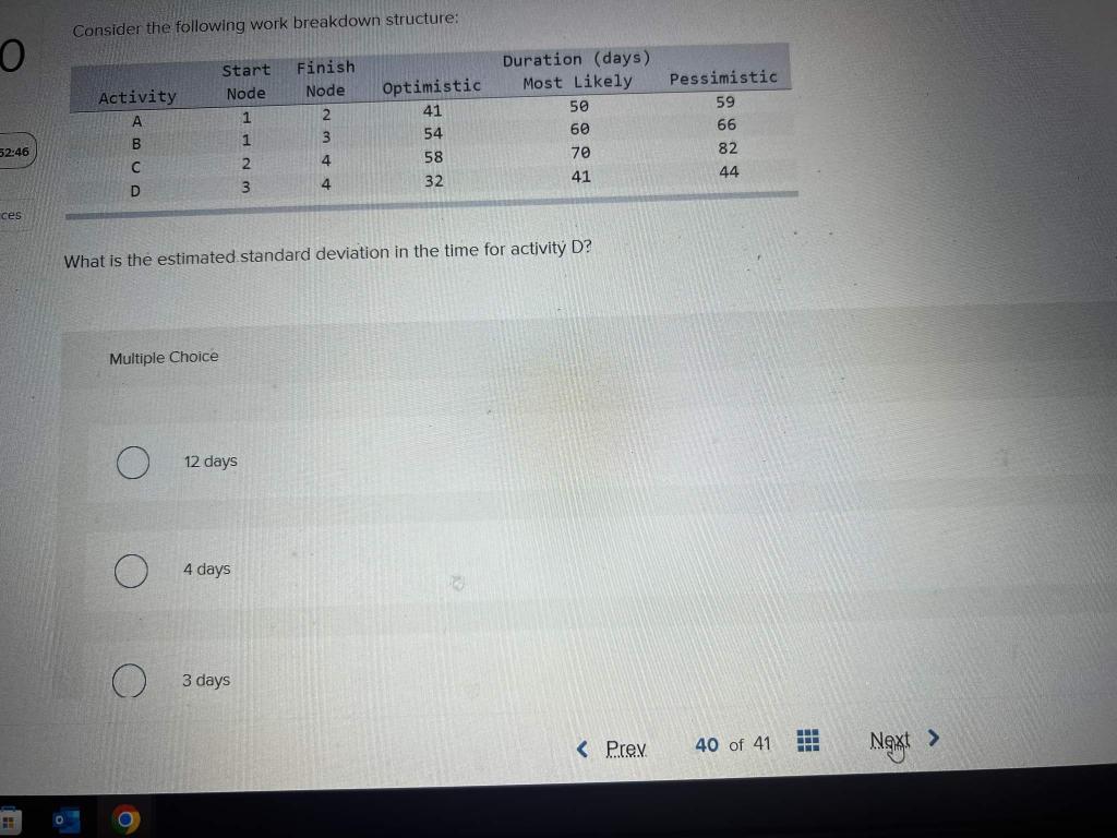 Consider the following work breakdown structure: