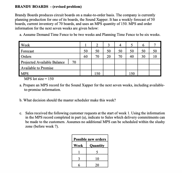 BRANDY BOARDS - (revised problem) Brandy Boards