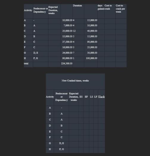 Please, help me answering the questions seen in