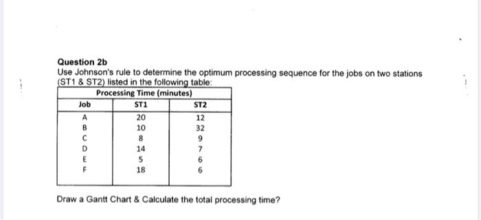 Need complete answer with all steps and