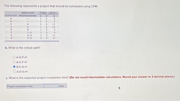 The following represents a project that should be