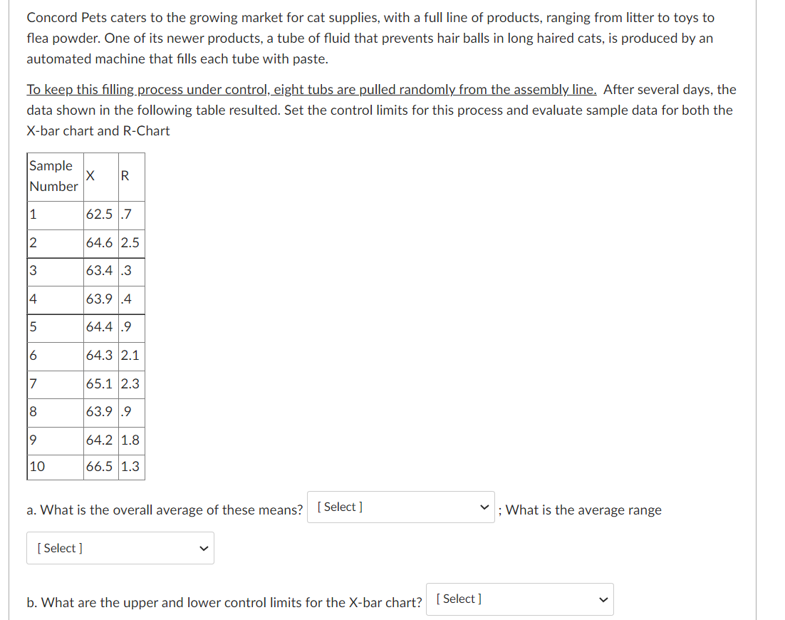 c. What are the upper and lower for the R-chart?