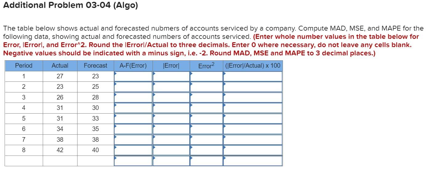 Additional Problem 03-04 (Algo) The table below