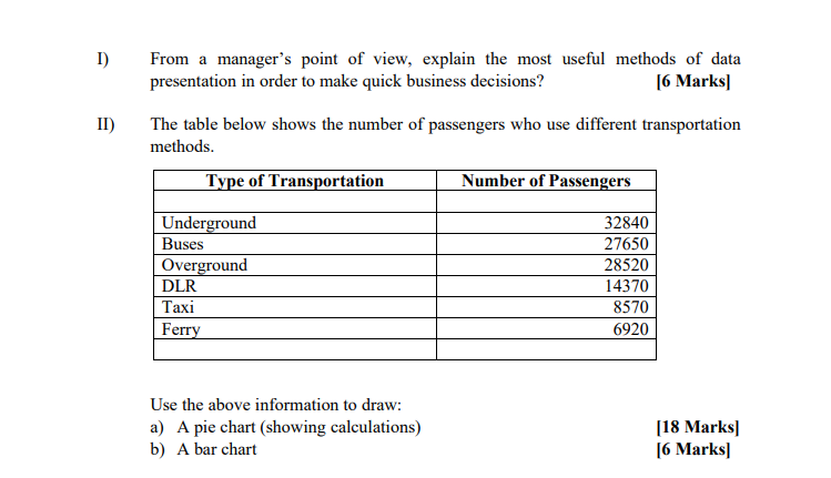 Please answer the question within 40 min I) From