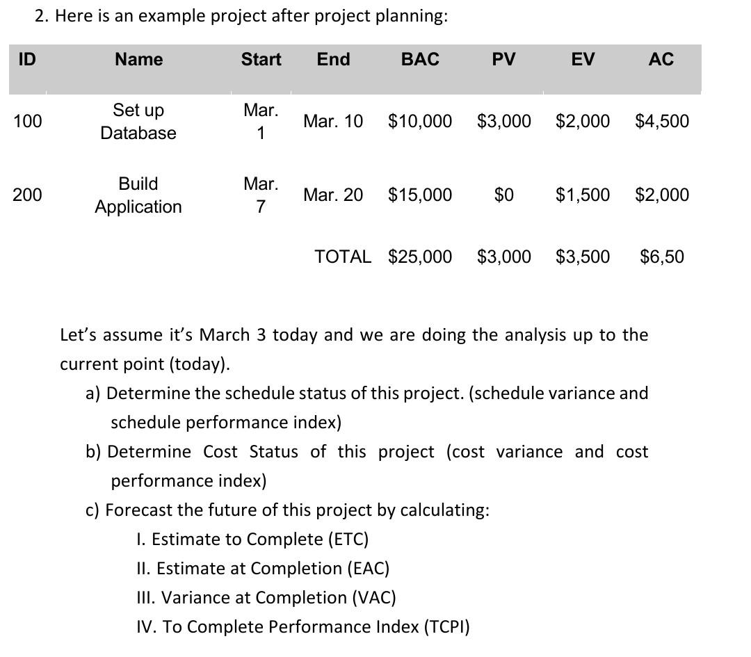 2. Here is an example project after project