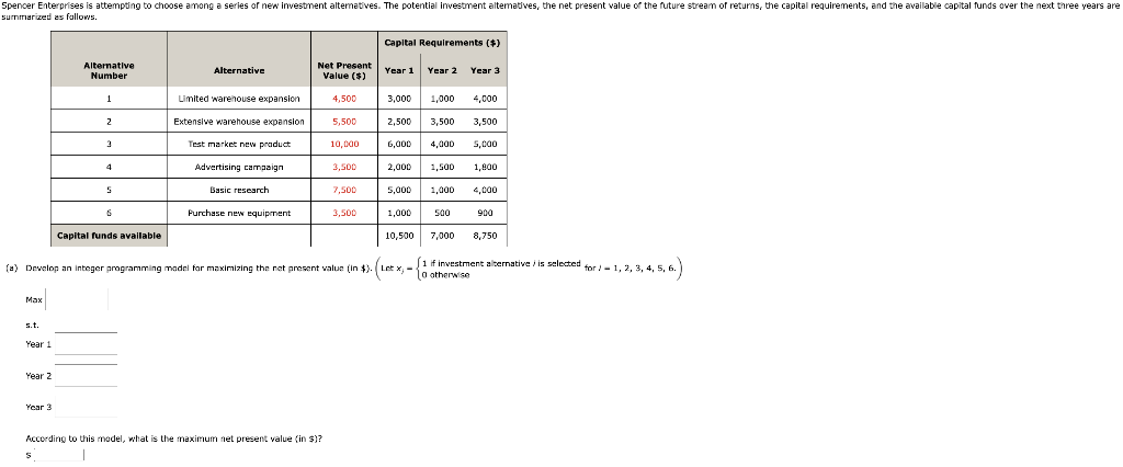 (a) Devolop an integer programming madel for