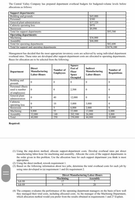 Required: New solution For all the steps and