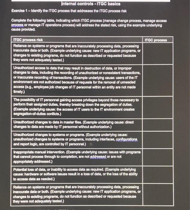 Internal controls - ITGC basics Exorcise 1 -