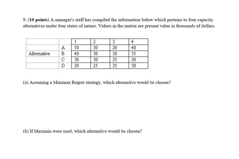 9. (10 points) A manager's staff has compiled the