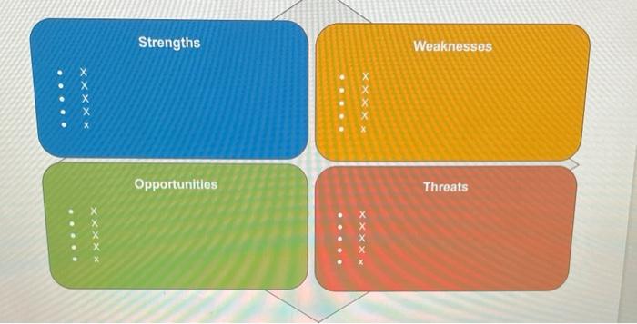 FOR NEXT WEEK: Imagine that you're in charge of