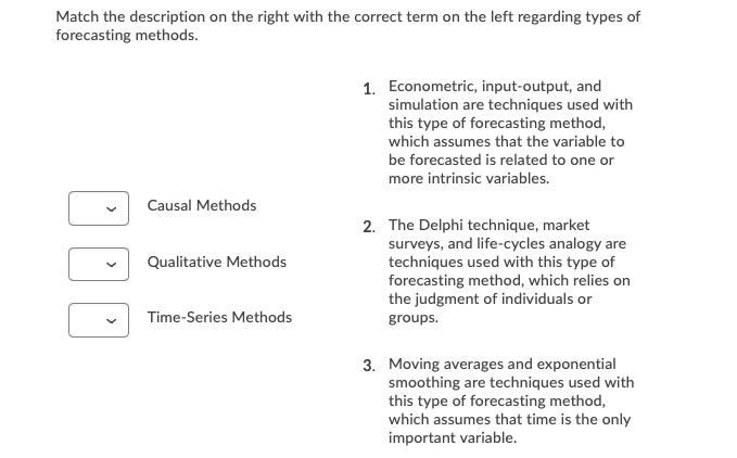Match the description on the right with the