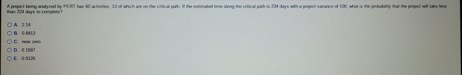 A project being analyzed by PERT has 60