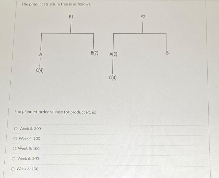 2.7 pts Question 17 Use the following to answer