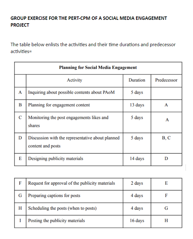 Please answer the following: Construct the
