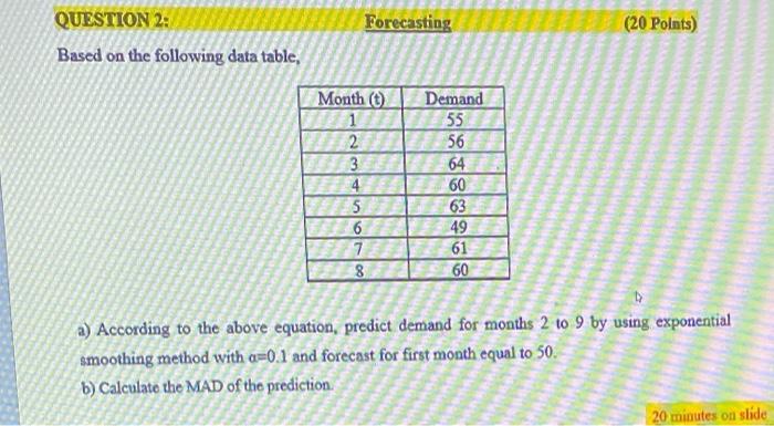 Forecasting (20 Polnts) QUESTION 2: Based on the