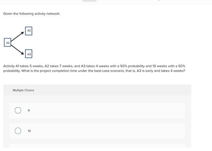 Given the following activity network: Activity A1