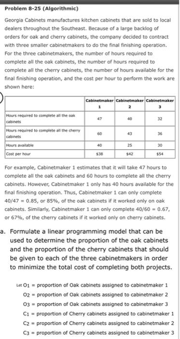 Problem 8-25 (Algorithmic) Georgia Cabinets