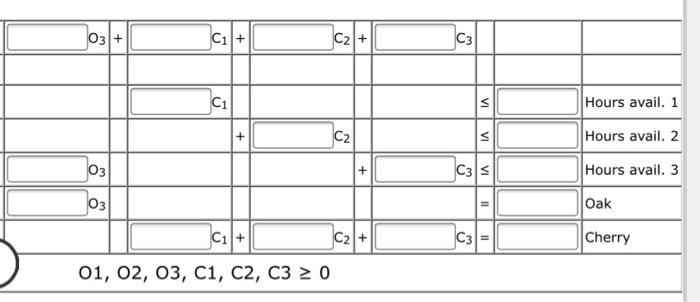 Problem 8-25 (Algorithmic) Georgia Cabinets