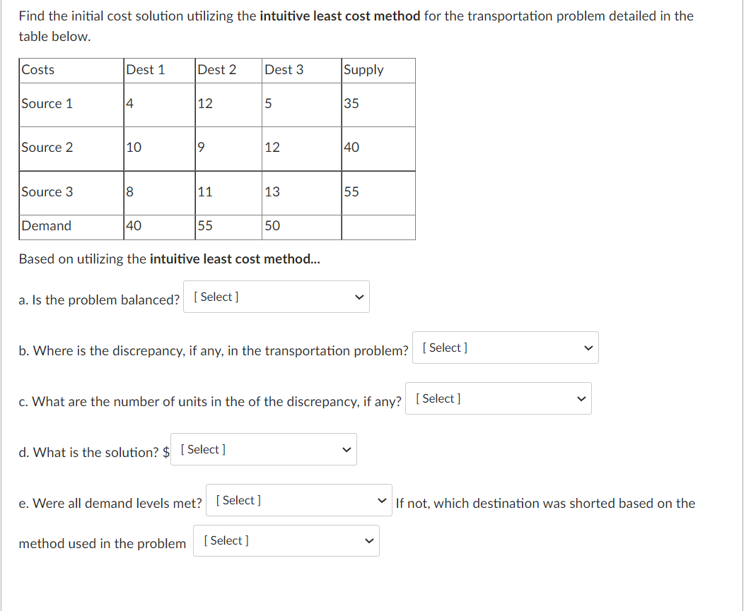 Find the initial cost solution utilizing the