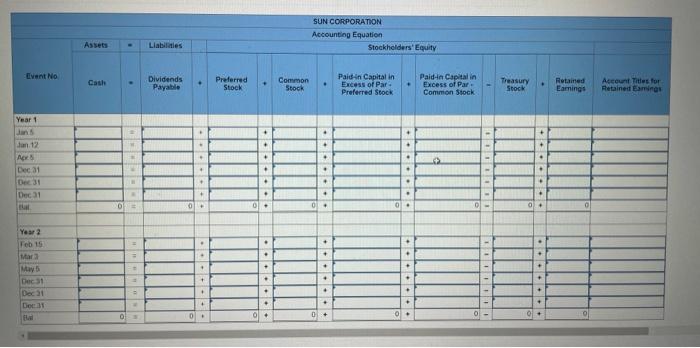 please i really appreciate it Required