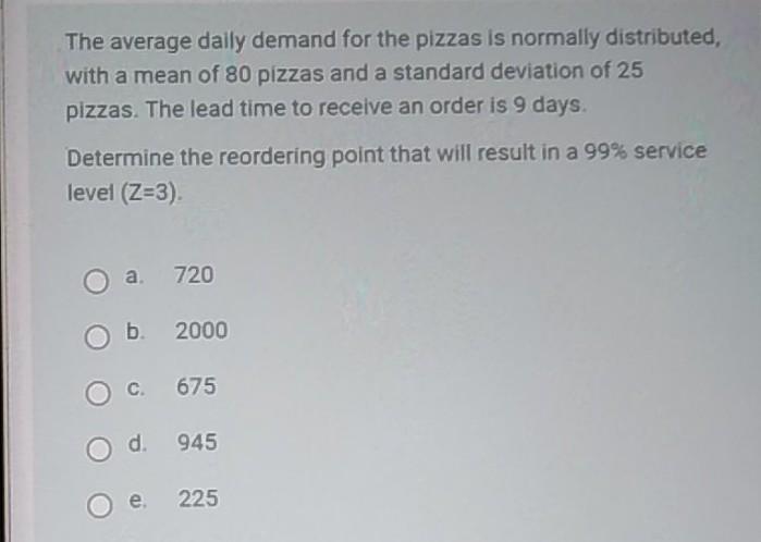The average daily demand for the pizzas is