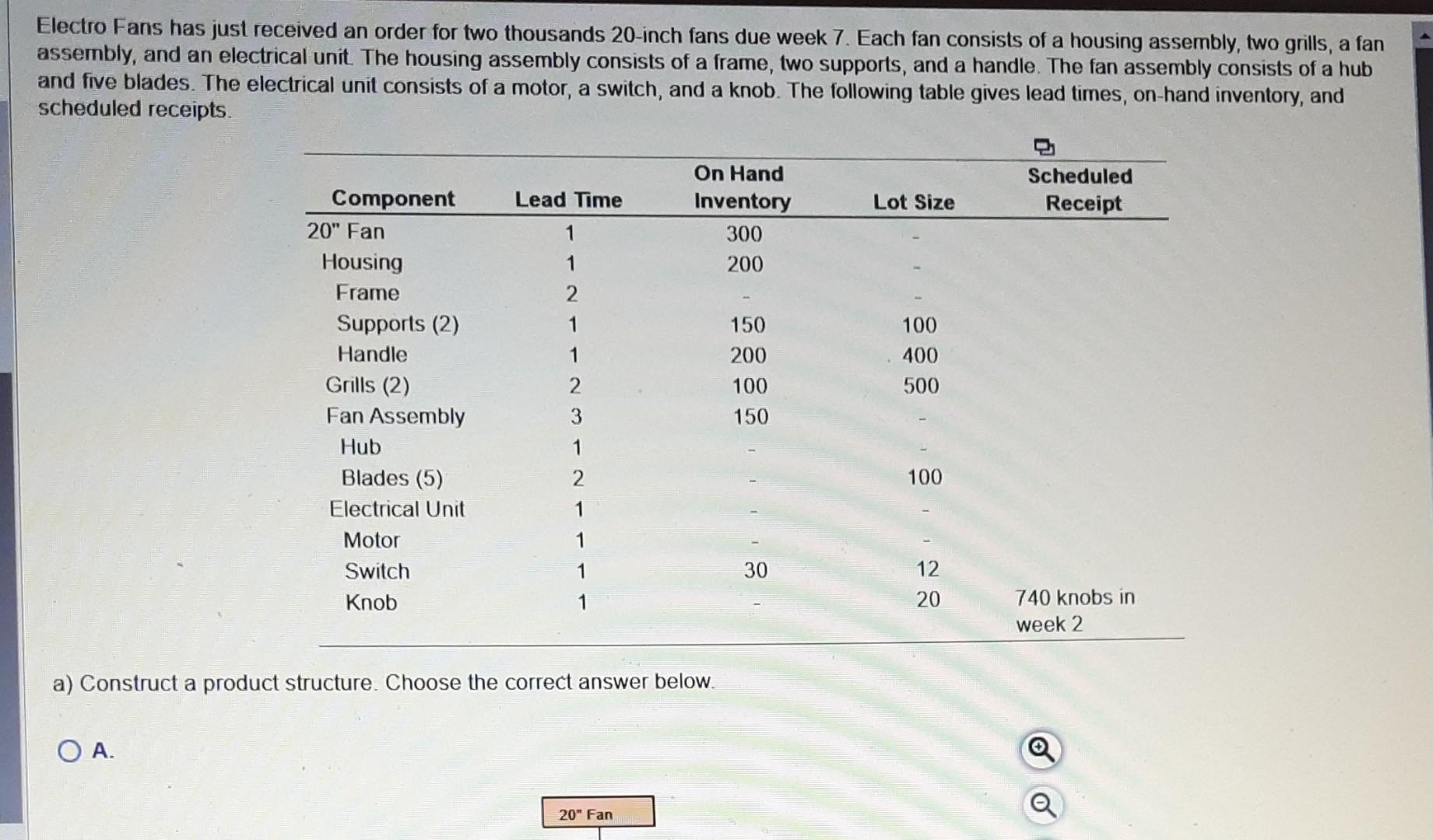 please answer this question asap. please answer