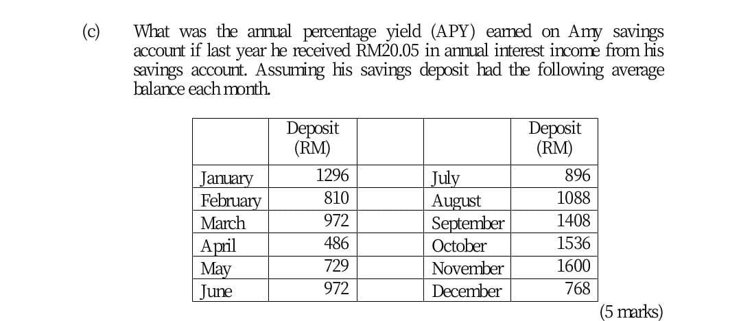 PLEASE HELP ME .................. ITS URGENT