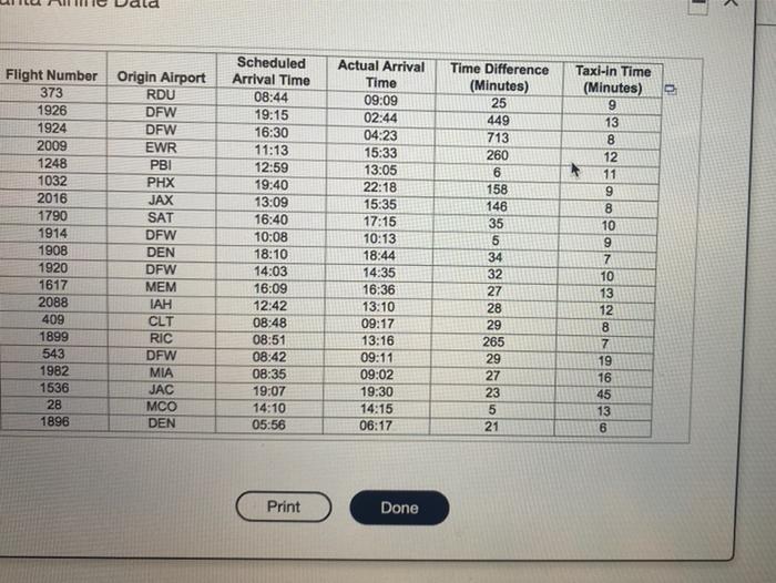 please help im so lost Homework: HW-2-CH-O...
