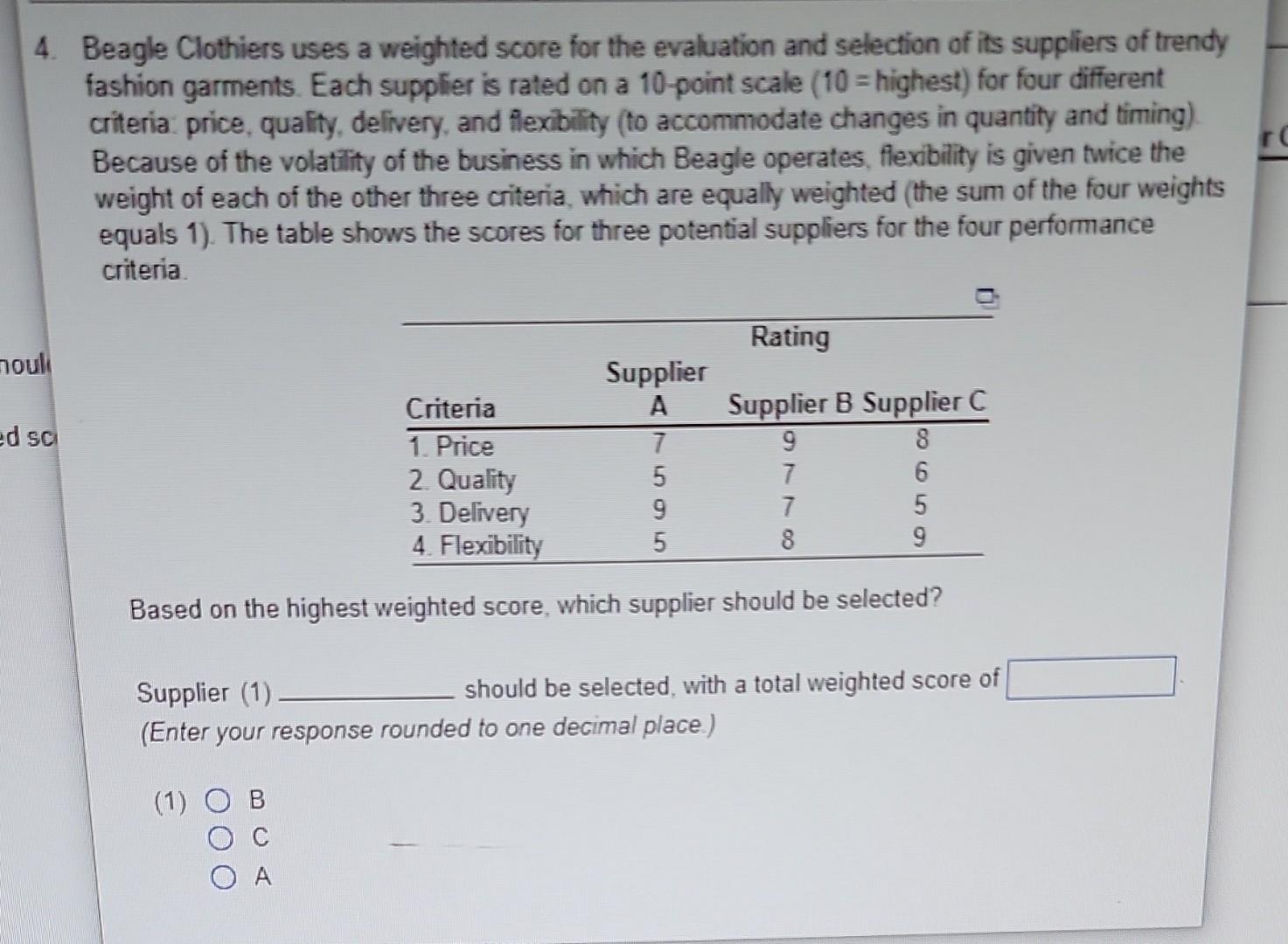 Beagle Clothiers uses a weighted score for the