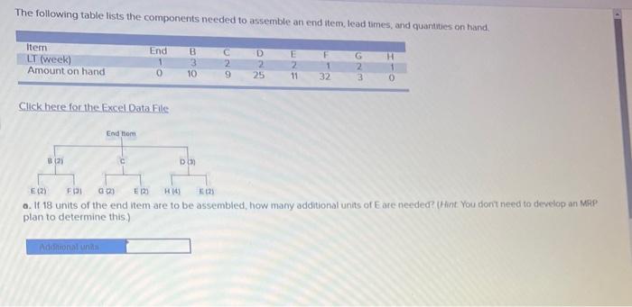 please can you answer this asap The following