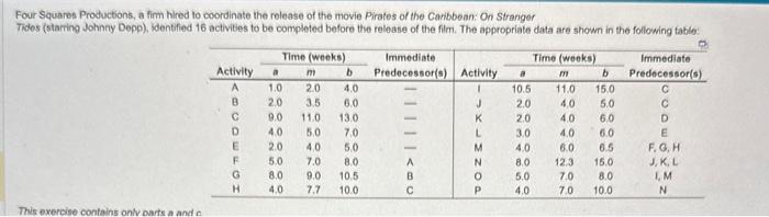 a-c please Four Squares Productions, a firm hired